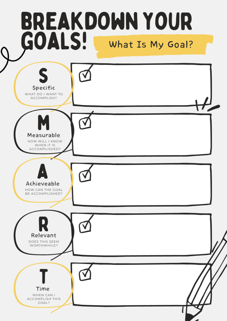 The Ultimate Guide to SMART Goal Setting in 2025 SMART Goals