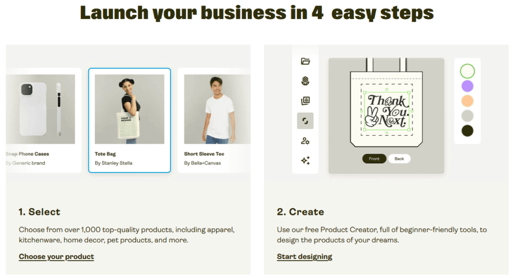 Best Selling Printify Products and How to Market Them